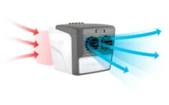 TotalCool 3000 Verdunstungslüfter / Luftkühlgerät 13 TotalCool 3000 Verdunstungslüfter / Luftkühlgerät -NIGR Camping Geschaft 408342 2972531