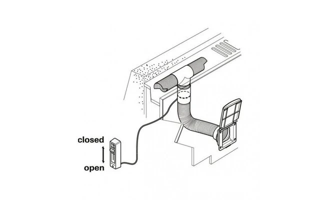 Truma Vorzelt Warmluft-Set 5 Truma Vorzelt Warmluft-Set – Bild 3