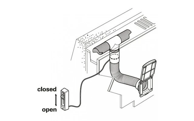 Truma Vorzelt Warmluft-Set 6 Truma Vorzelt Warmluft-Set – Bild 4