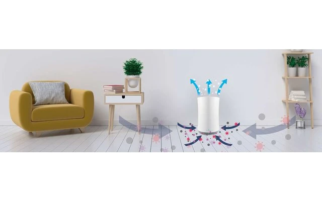 Schwaiger Luftreiniger Mit HEPA H13 & Aktivkohlefilter Rund Weiß 9 Schwaiger Luftreiniger Mit HEPA H13 & Aktivkohlefilter Rund Weiß – Bild 7